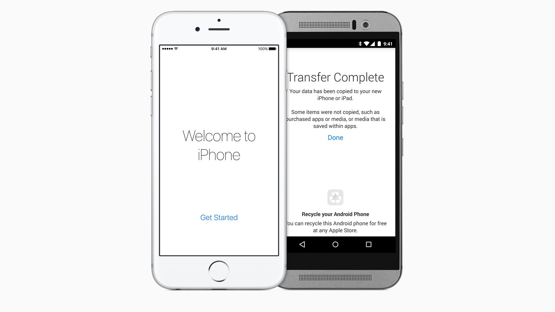 App Mac To Android Data Transfer